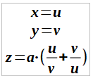 paramétricas superficie arrugada