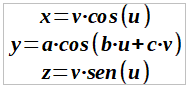 paramétricas ondas espirales