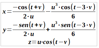 otra parametrización superficie de Richmond