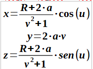 paramétricas bruja de Agnesi de revolución