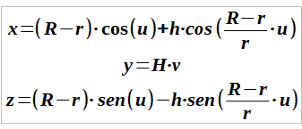 paramétricas cilindro hikpocicloideo