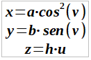 paramétricas cilindro parabólico