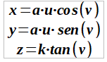 paramétricas conoide Zindler