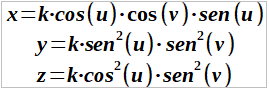 paramétricas octava transformación esfera