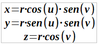 paramétricas esfera