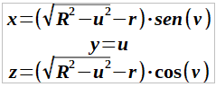 paramétricas superficie limón