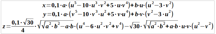 paramétricas minimales quínticas
