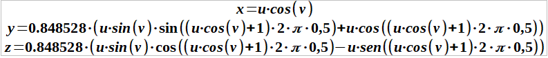 paramétricas pseudocono