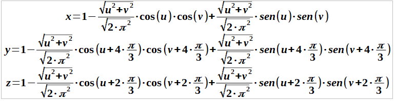 paramétricas triaxial retorcida
