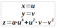 paramétricas superficie de Menn