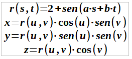 paramétricas superficie sin nombre