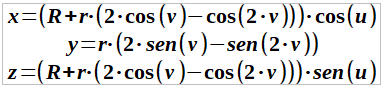 paramétricas toro cardioide 1
