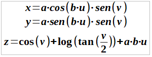 paramétricas superficie de Dini