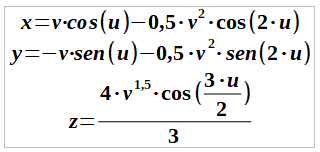 paramétricas buho de Maeder