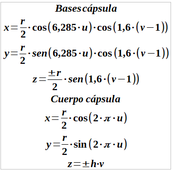 paramétricas cápsula