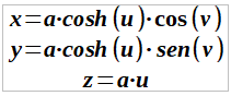 paramétricas catenoide