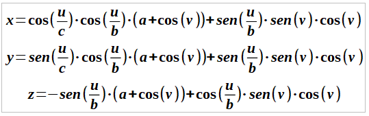 paramétricas cicloide de Klein
