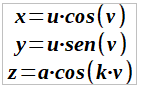 paramétricas conoide de Plücker