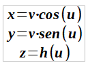 paramétricas conoide recto