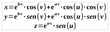 paramétricas cornucopia