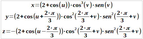 paramétricas estilete