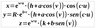 paramétricas familia de caracolas