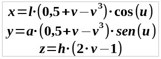 paramétricas cono recto