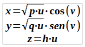 paramétricas paraboloide elíptico
