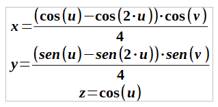 paramétricas pez