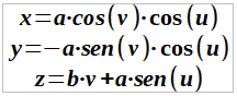 paramétricas superficie sacacorchos