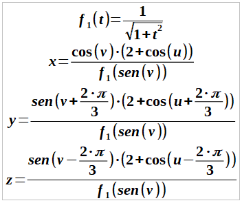paramétricas tubo retorcido