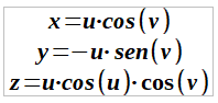 paramétricas de una valva